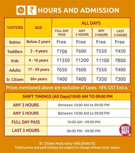 kidzania delhi ncr photos ticket price|Ticket Pricing & Operational Hours .